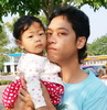 ภาพประจำตัวสมาชิก