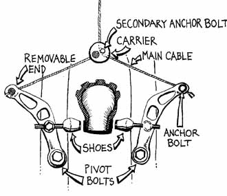 abb-2-8.jpg