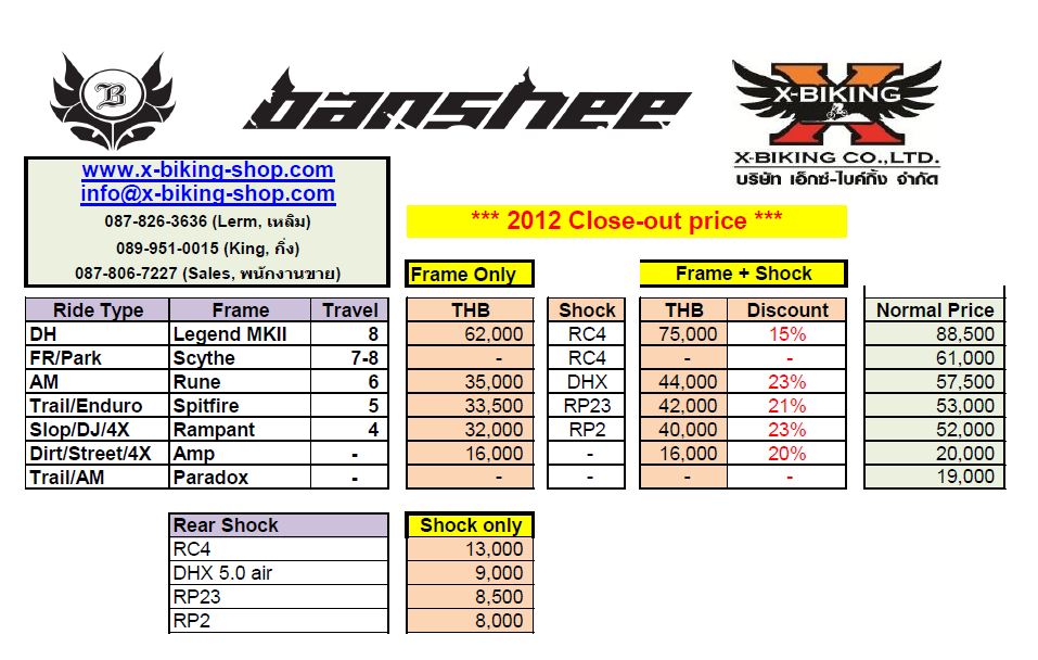 Banshee : Close-out Price
