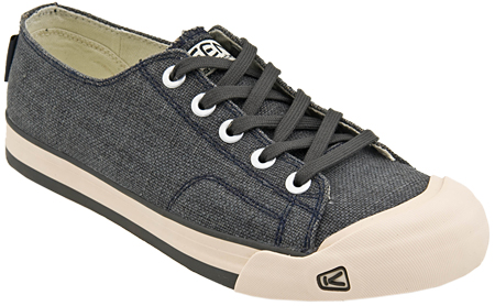 4988_mens-keen-coronado_l77_detail.jpg