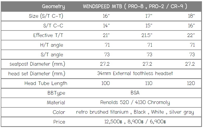 Geometry_Windspeed MTB.jpg