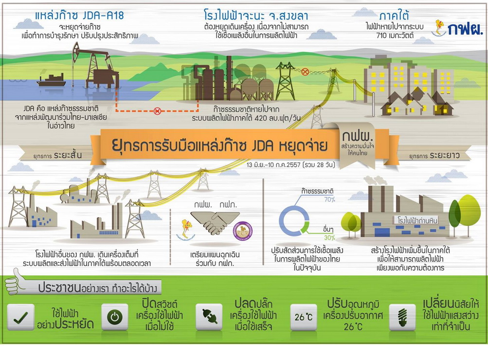 EGAT.jpg