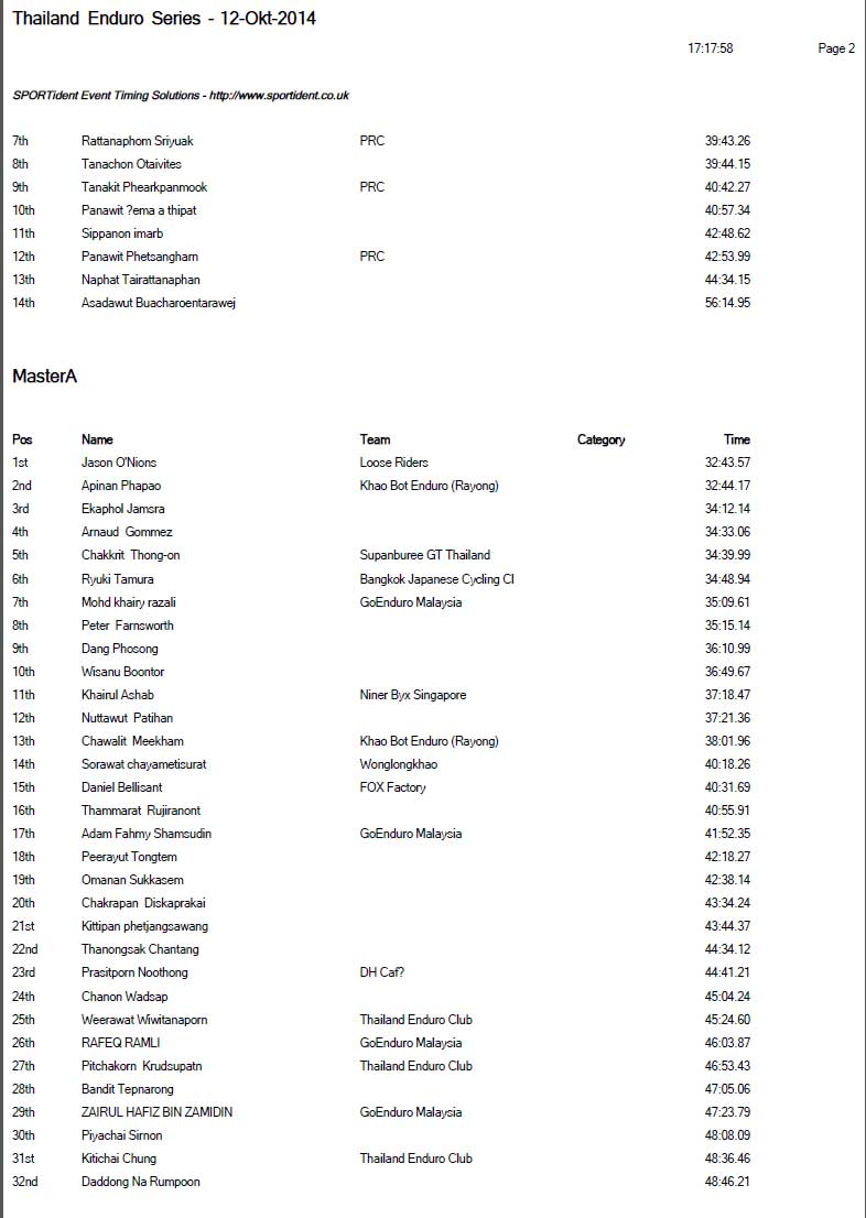 Enduro2_2014_page2.jpg