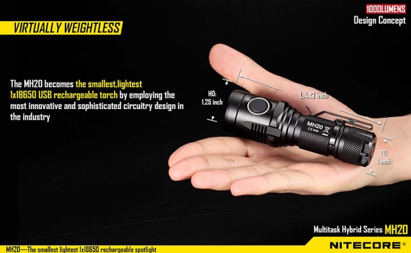 Nitecore-MH20-2-800x800.jpg