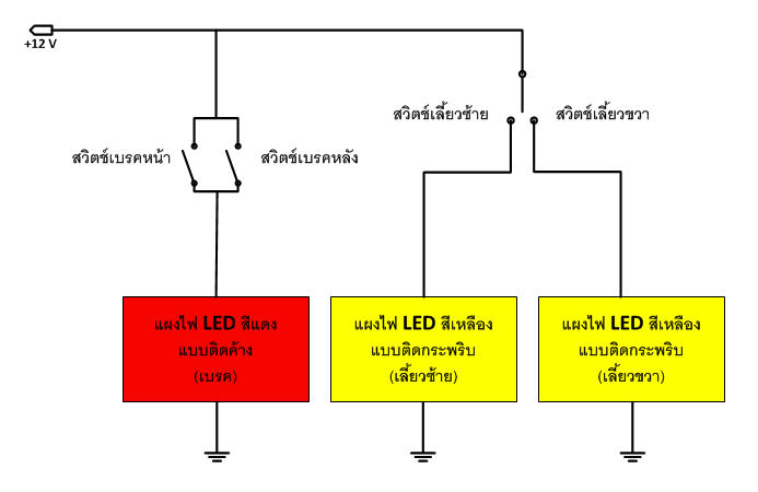 แผนผังการต่อไฟฟ้า