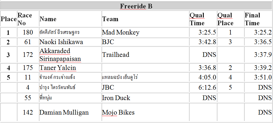 6.FreerideB.png