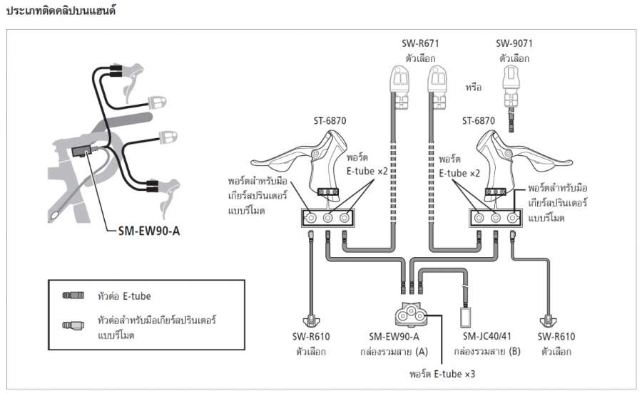 แบบติดปลายแฮนด์.jpg