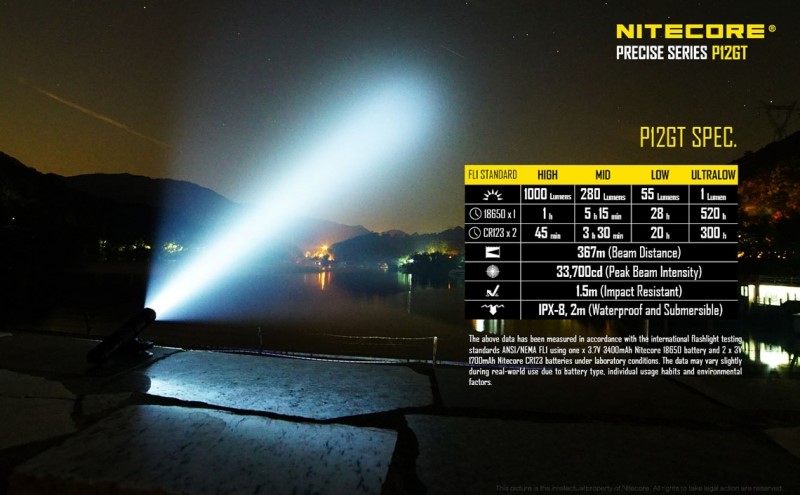 Nitecore-P12GT-8-800x800.jpg