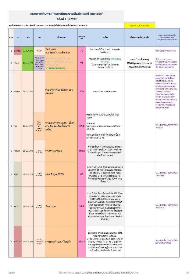 แผนคนเกษียณชวนปั่นครั้งที่ 7_2559 Rev 6_0.1 P0001.jpg