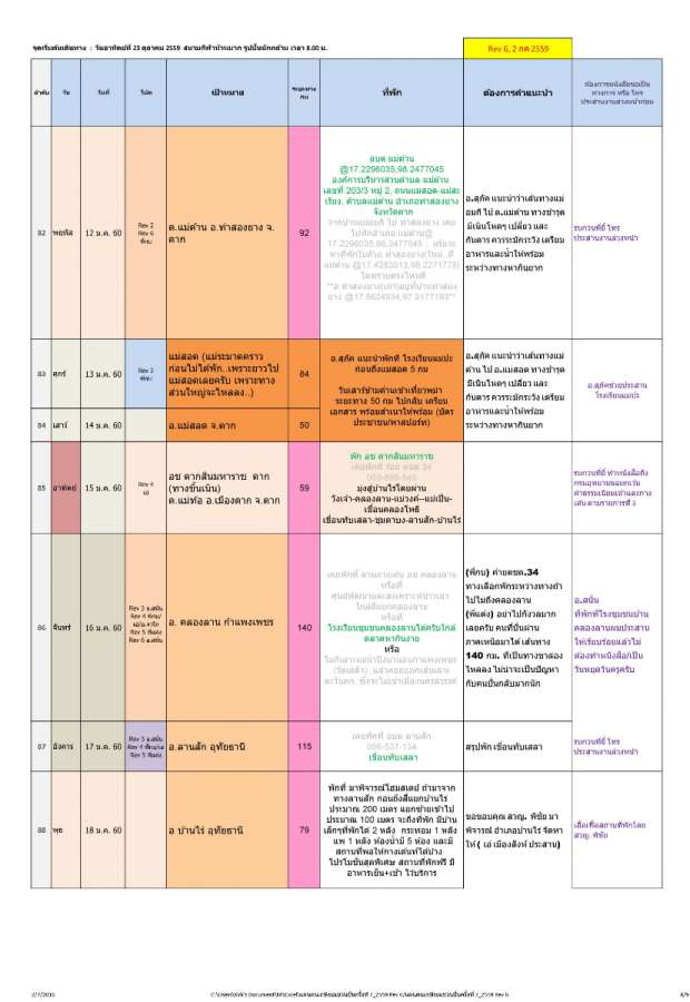 แผนคนเกษียณชวนปั่นครั้งที่ 7_2559 Rev 6 P0008.jpg