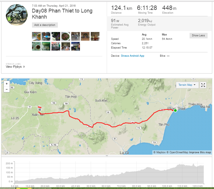 Day08 Đức Thắng - Long Khanh https://www.strava.com/activities/552249533