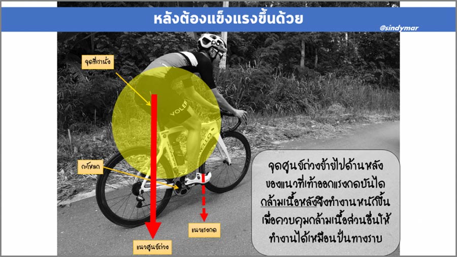 ซีจีอธิบาย.jpg