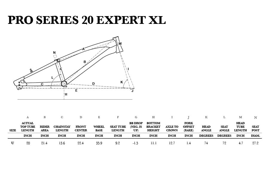 geometry 17_Pro-Series-20-Expert-XL_1.1472509405.jpg