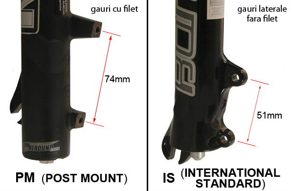 InternationalStandard_PostMount.jpg