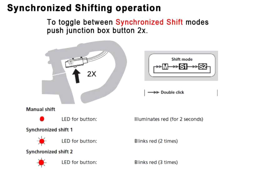 Shimano-Synchro-Shift_over-the-air-firmware-update-Ultegra-6800-Dura-Ace-9000_schematic.jpg