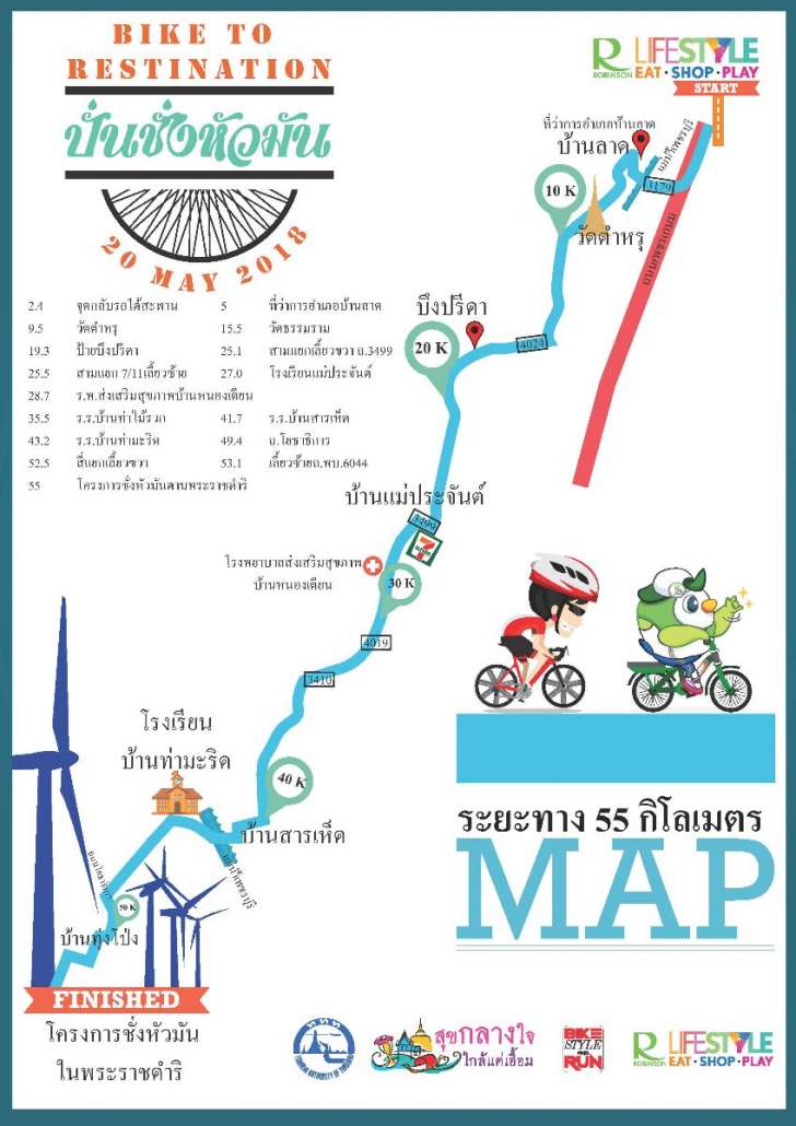 04.MAP BikeToRestination.jpg