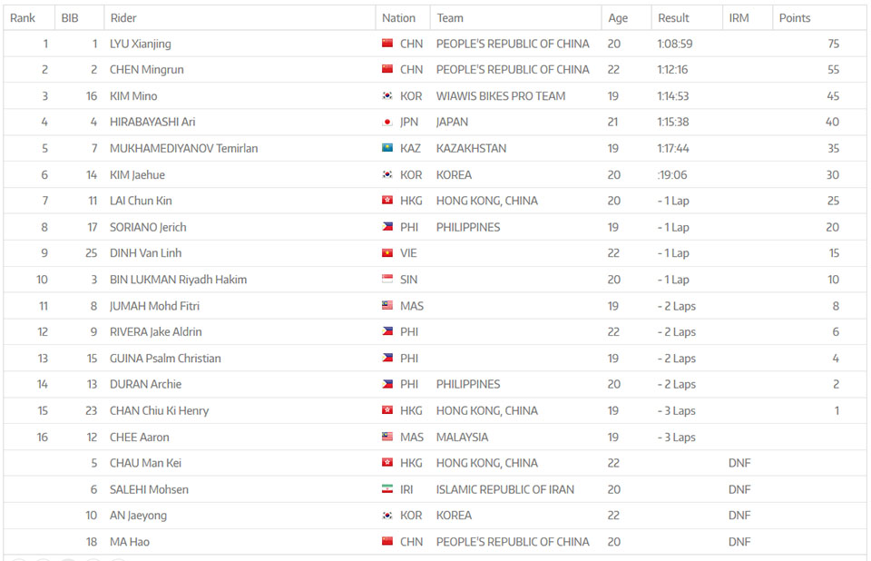 xc-u23-men.jpg