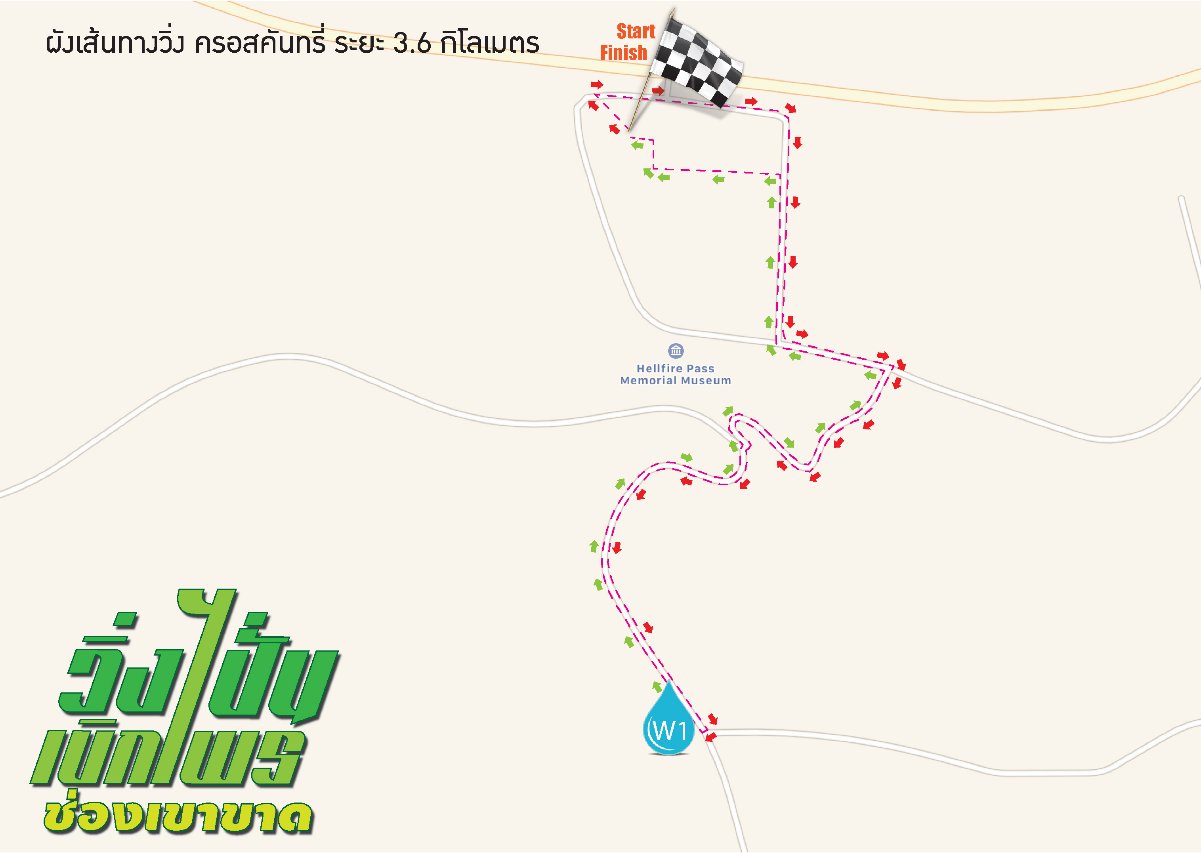 Course map_3.6กิโลเมตร.jpg