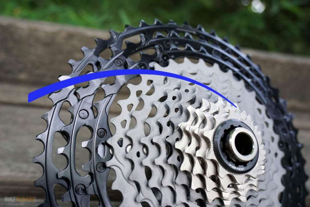 2019-Shimano-XTR-M9100-12-speed-cassette-dynashift-plus.jpg