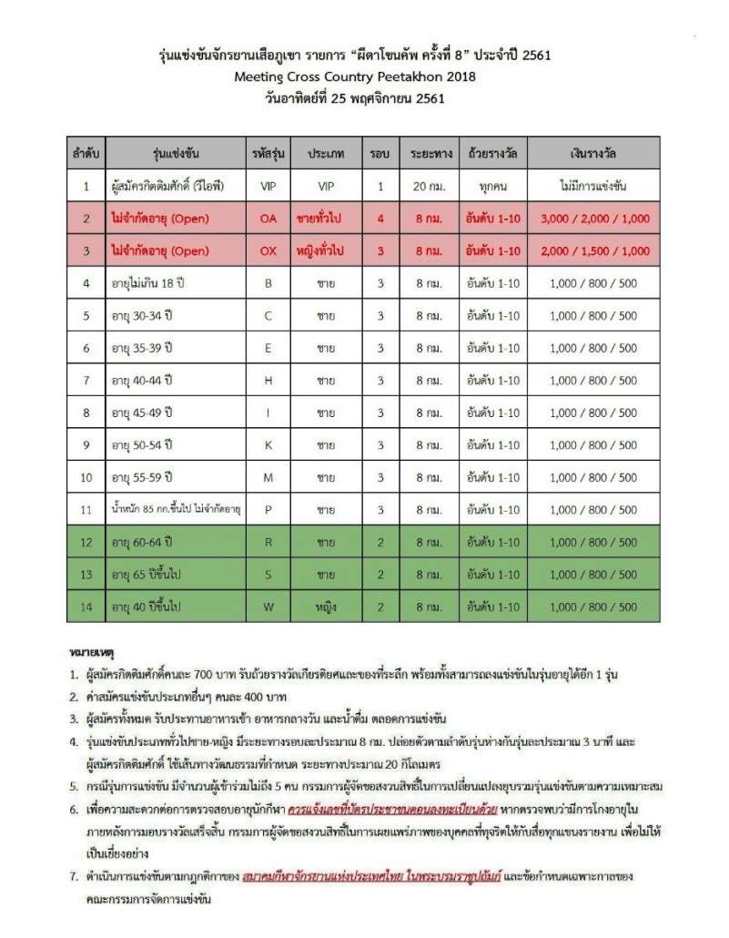 611125_รุ่นแข่งขันผีตาโขนคัพ 8_update 611012.jpg