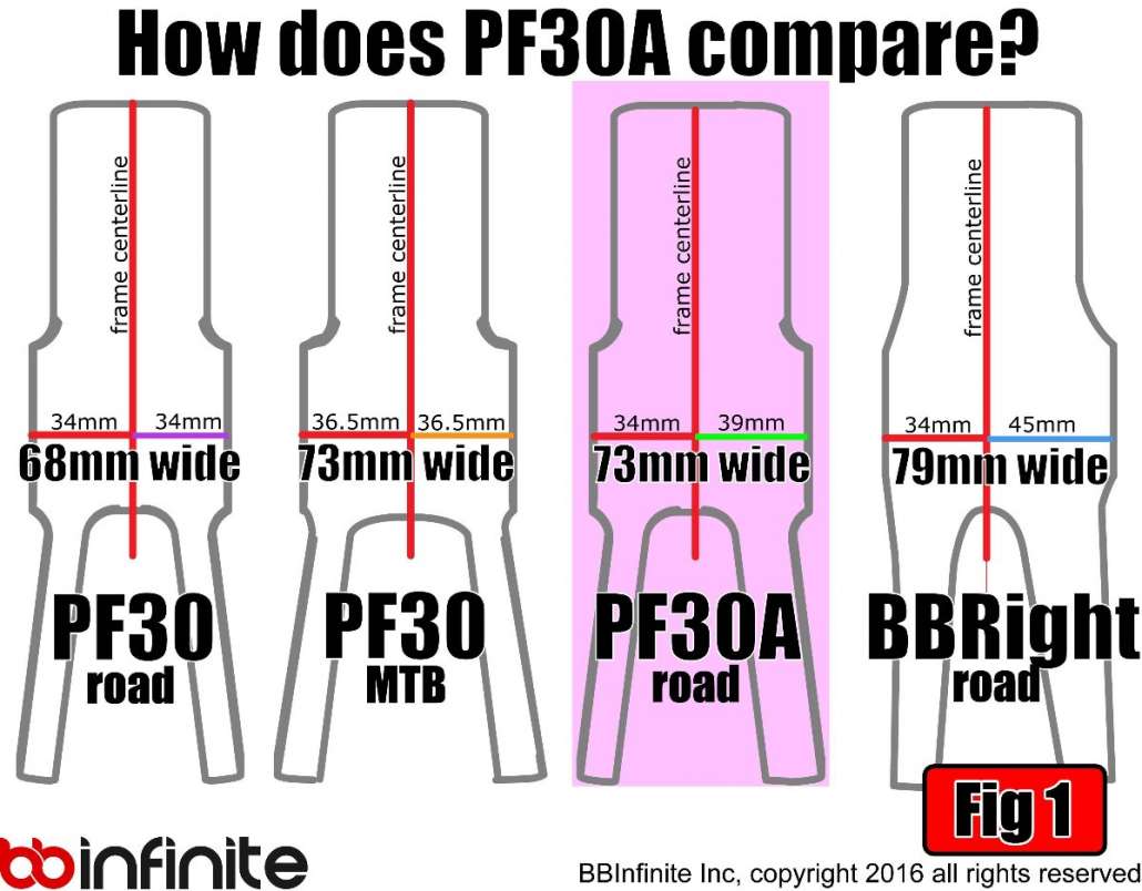 bb_comparo_graphic.jpg