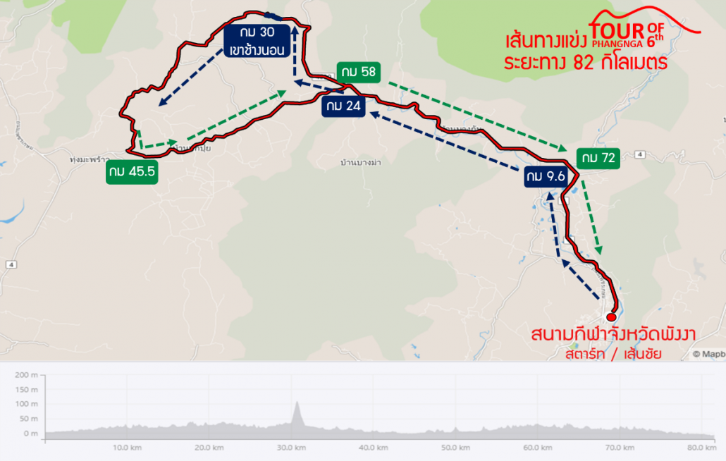 เส้นทาง 82 km.png