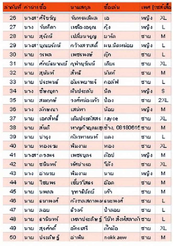 รายชื่อ 26 - 50.jpg