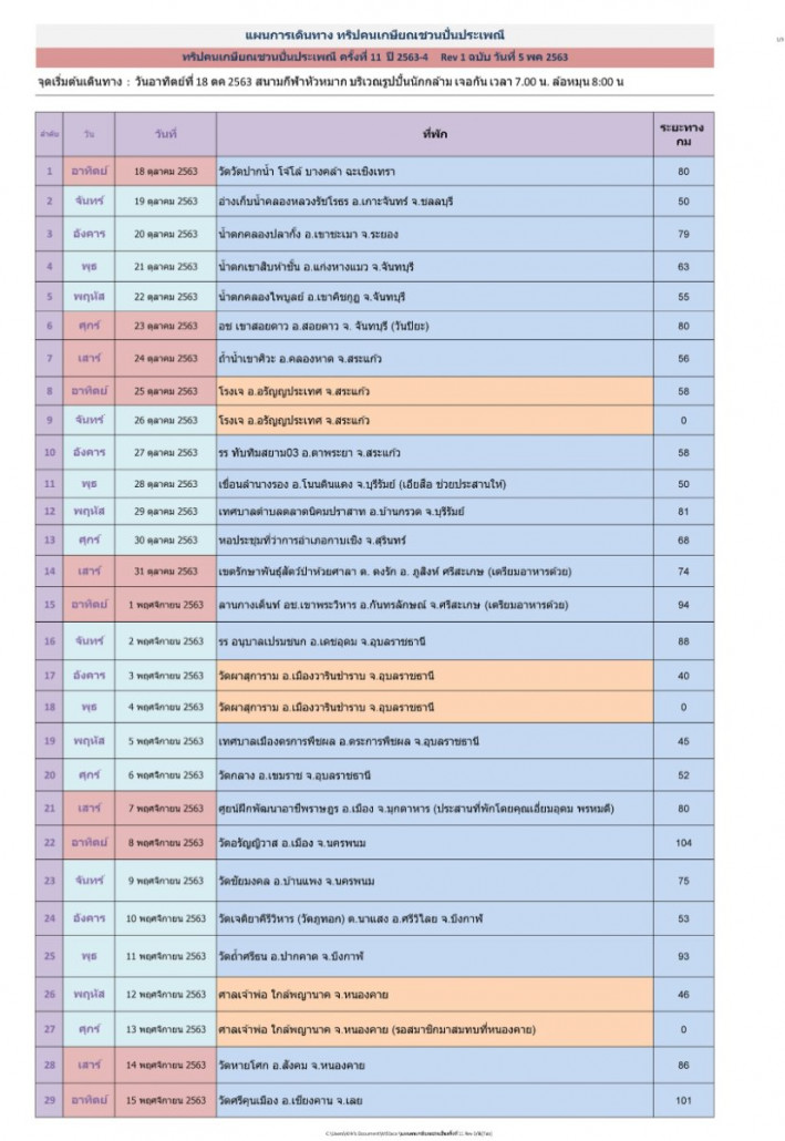 แผนปั่นปี 11 Rev1 P.01.jpg