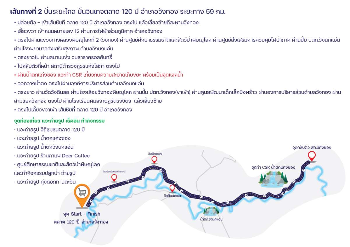 เส้นทางที่-2-ปั่นระยะไกล-ปั่นวินเทจตลาด-120-ป.jpg